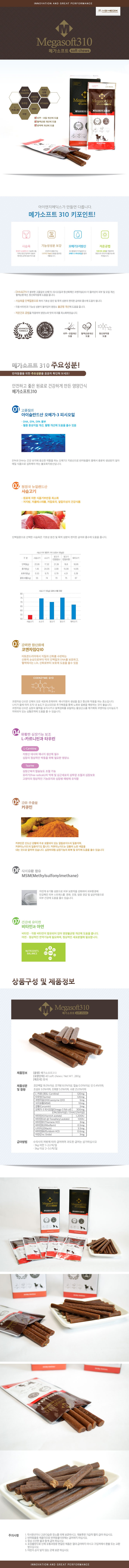영양소 불균형 개선 도움 메가소프트310 소프트츄20개입 (4개*5봉)-상품이미지-0